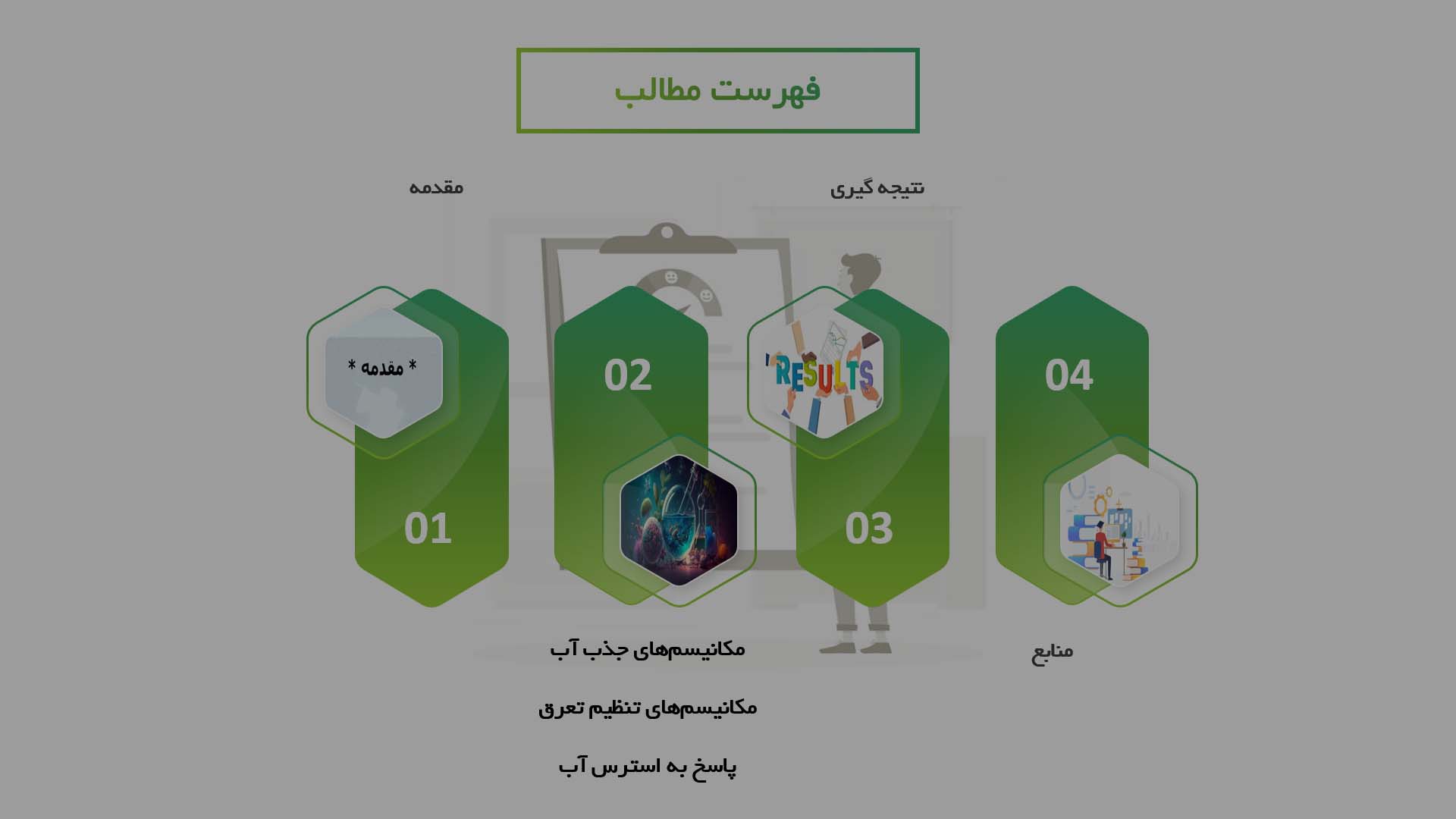 پاورپوینت در مورد مطالعه مکانیسم‌های تنظیم تعادل آب در گیاهان